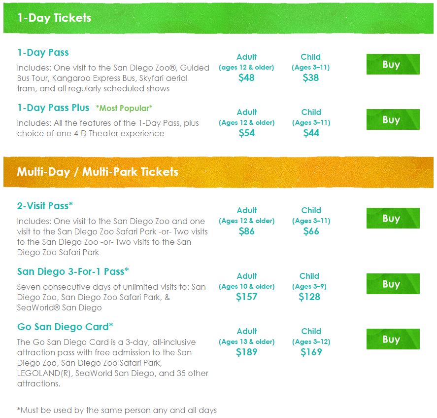 san diego zoo annual pass price